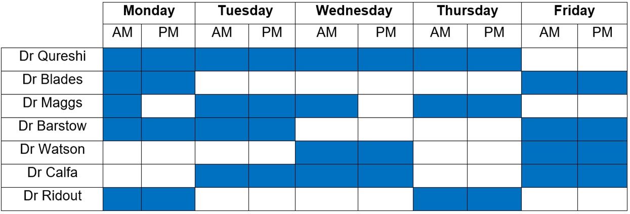 GP Clinical Rota